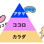 心と体の軸をつくろう!!